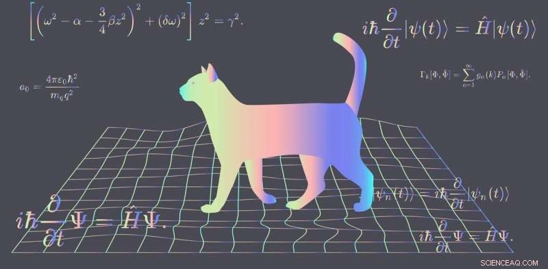 Exploring Schrödinger s Cat: New Research Brings Real-World Insights