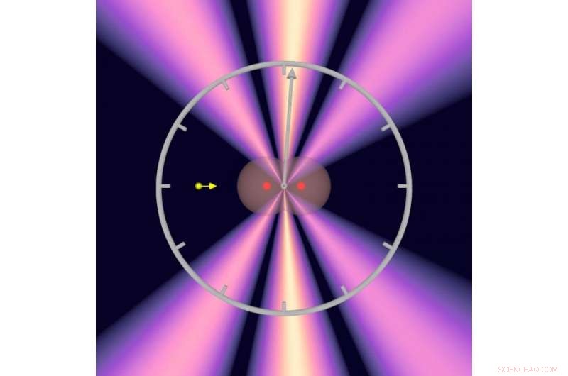 New Zeptosecond Record Sets Benchmark for Ultra-Fast Time Measurement
