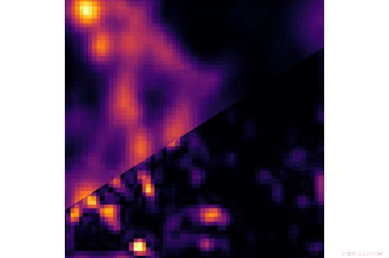 Pushing Microscopy Past the Resolution Barrier