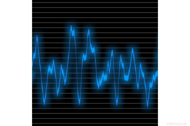 Redefining Noise Geometry Enhances Molecular Modeling Accuracy