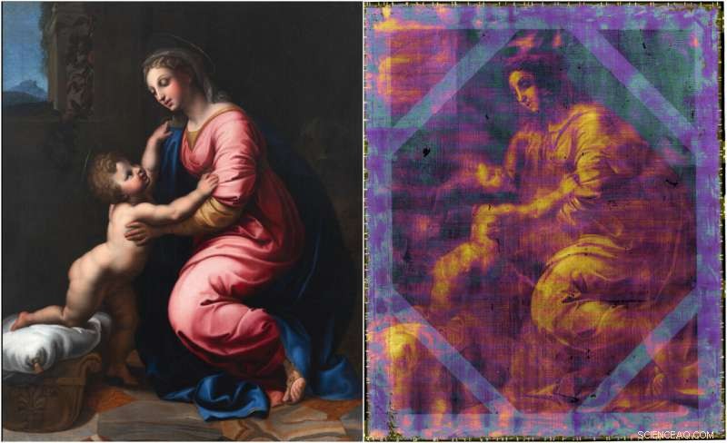 Czech Start-Up Uncovers Authentic Raphael Painting Using Advanced X‑ray Scanning