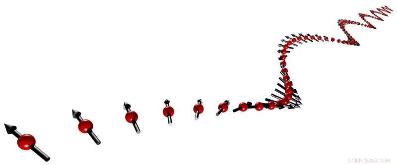 Multiferroics: A Pathway to Low‑Energy, Future‑Proof Data Storage