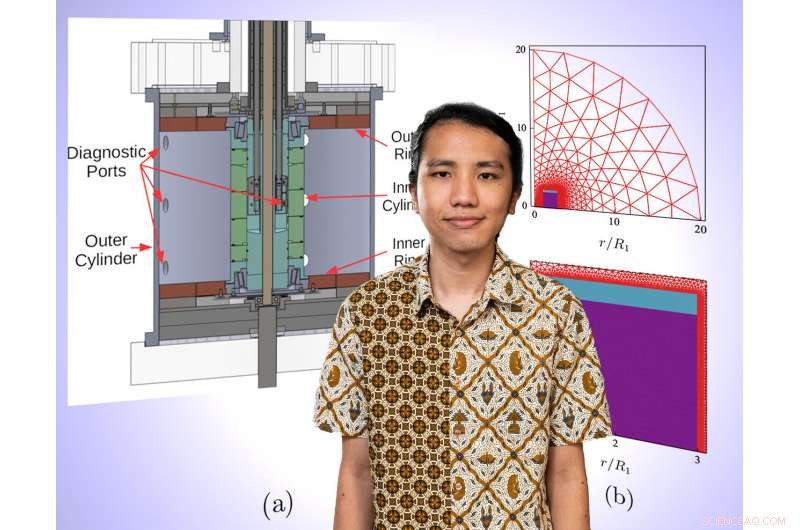 Lab-Based Study Unveils the Origins of Stars and Planets
