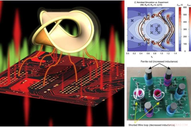 Engineering Knot-Like Semimetals Using Topological Electrical Circuits