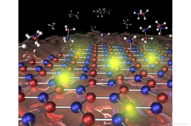 Unveiling Defect-Driven Quantum Emissions: Advances in Single-Photon Sources
