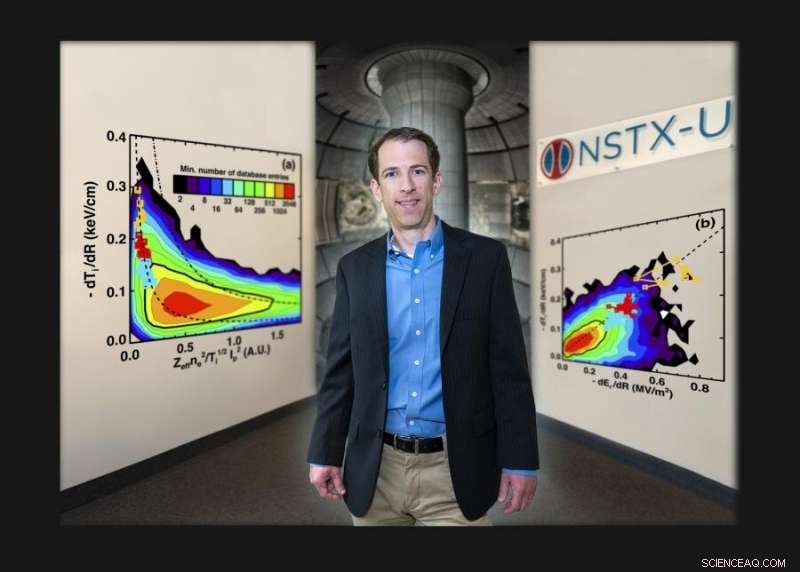 Creating Fusion Energy: Building a Star in a Compact Reactor