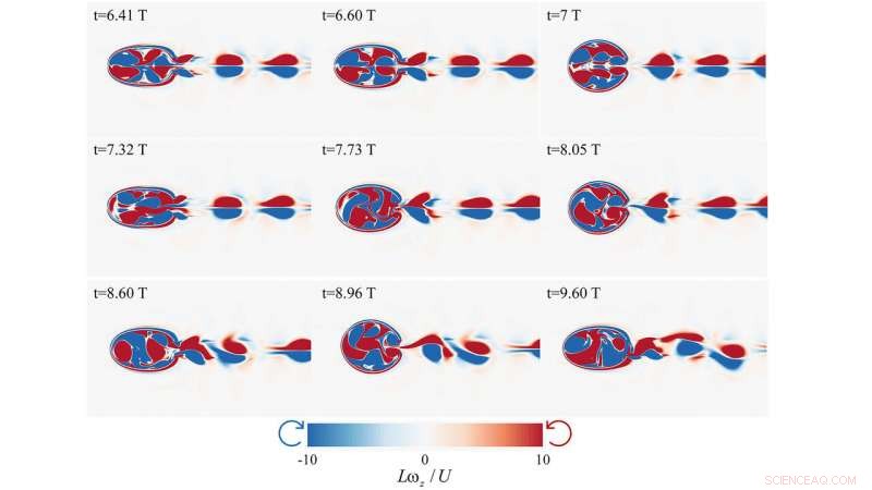 How Squid Jet Propulsion Inspires Advanced Underwater Robot Design