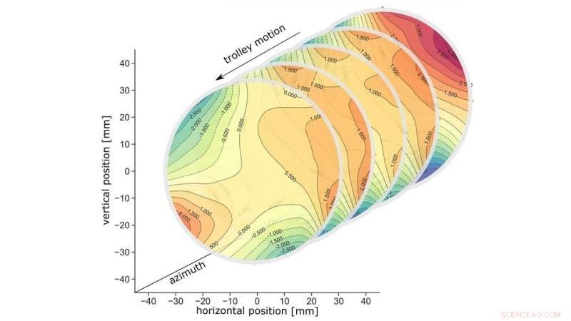 Scientists Advance Understanding of the Standard Model in Particle Physics