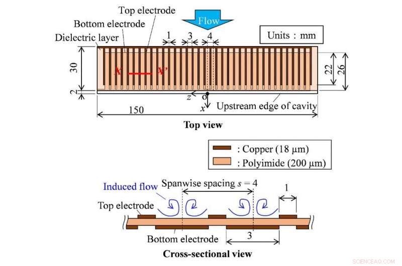 Harnessing Plasma Actuator Intermittent Control for Superior Noise Reduction