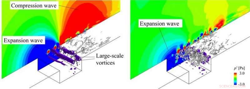 Harnessing Plasma Actuator Intermittent Control for Superior Noise Reduction