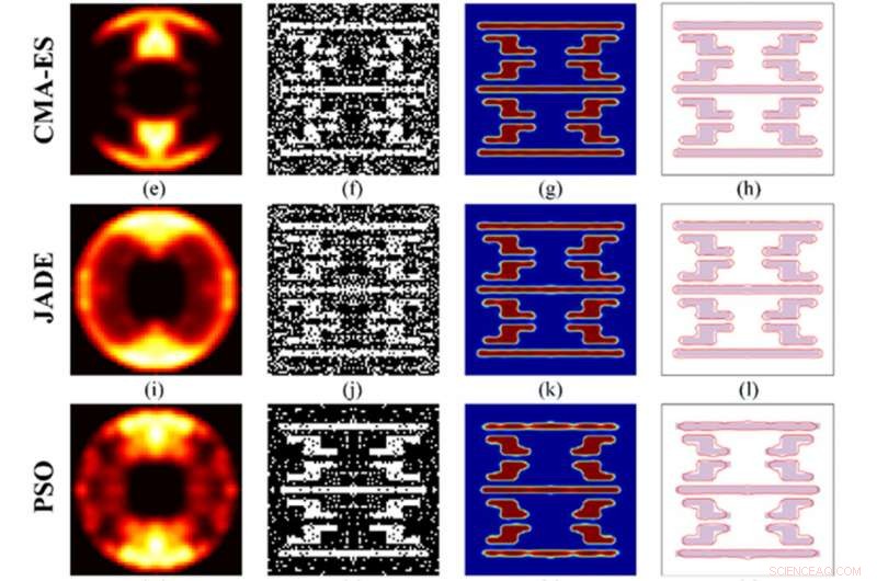 SIOM Researchers Introduce Advanced Source Mask Optimization for Next-Gen Computational Lithography