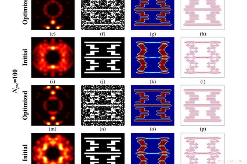 SIOM Researchers Introduce Advanced Source Mask Optimization for Next-Gen Computational Lithography