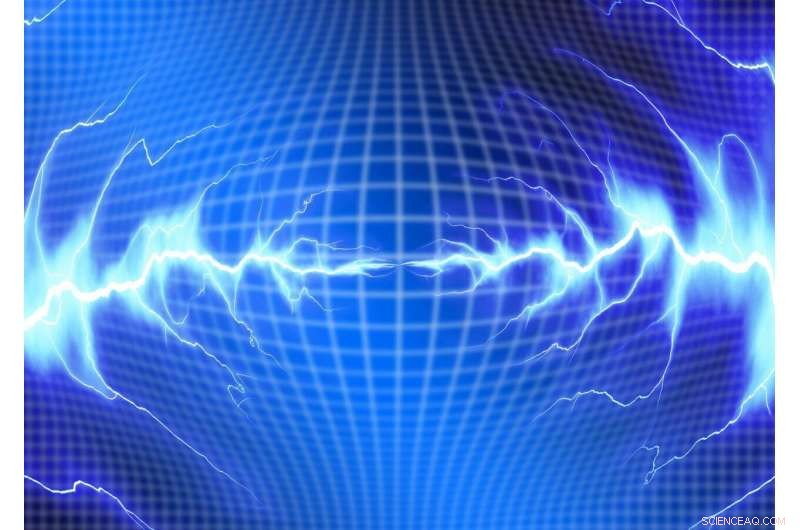 Unveiling Electron Pairing: Supertransport in Bad Metals