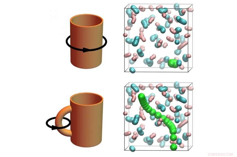Topological Insights into Enhanced Electrical Conductivity