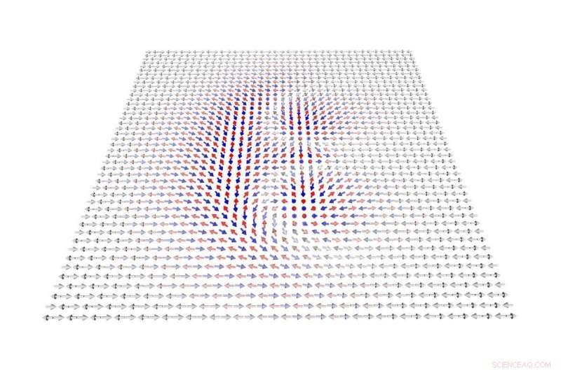 In-Plane Antiferromagnets: A New Frontier for Particle-Like Spin Textures