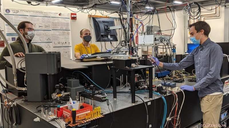 Scientists Achieve Breakthrough by Synthesizing Bright Quantum Bits for Advanced Quantum Technology