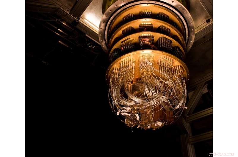 CCNY Scientists Achieve Breakthrough in Quantum Algorithm for Many-Electron Systems