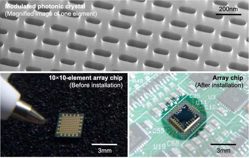 New Photonic Crystal Device Enables Precise Laser Beam Scanning for Advanced LiDAR