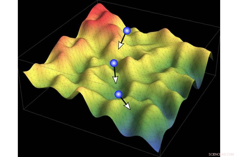 Scientists Use Computer Simulations to Uncover Aging in Living Glassy Systems