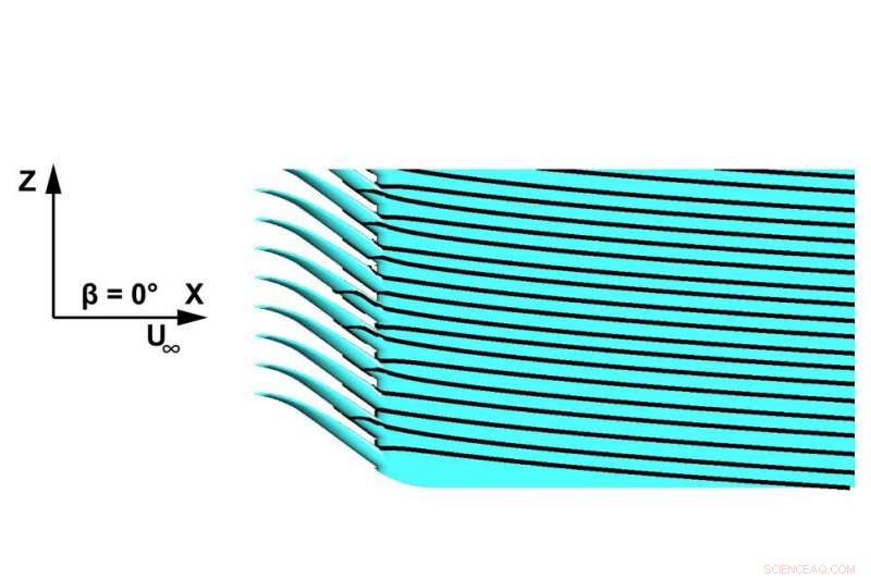 Owl Feather Finlets Reveal Blueprint for Quieter Aircraft: A Study on Silent Flight