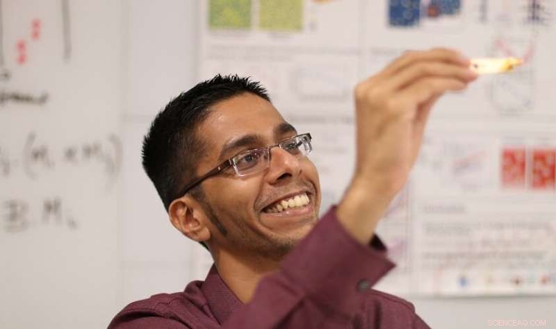 Exploring the Future of Computing: Insights on Magnetic Skyrmion Devices