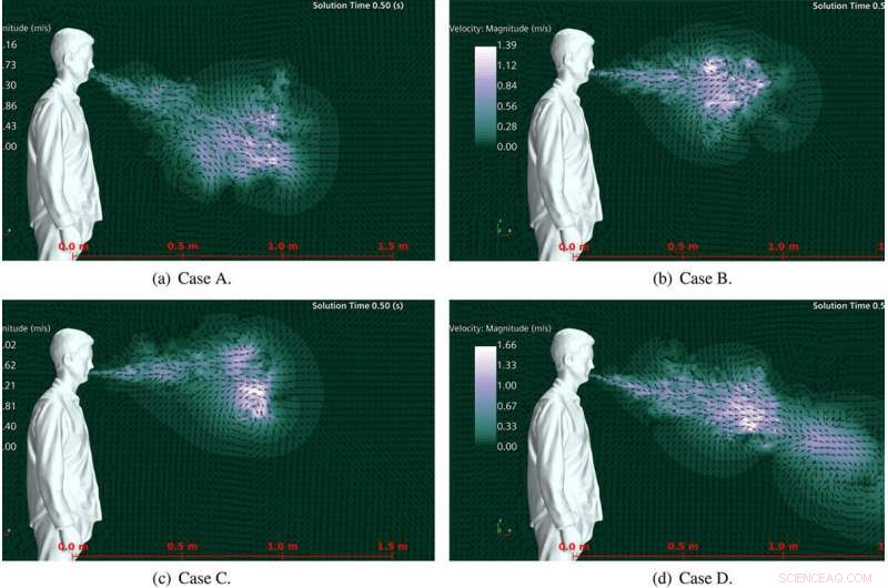 New Study Pinpoints Traits That Could Make Individuals Super-Spreaders of Viruses