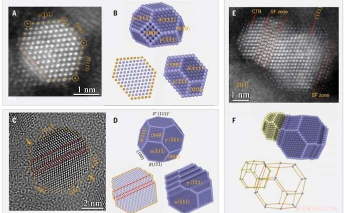Engineering Minimal-Interface Structures within Ultra‑Fine‑Grained Polycrystalline Copper