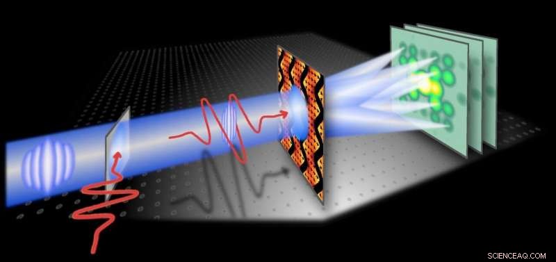 Illuminating Nanoscale Dynamics with Ultrafast Electron Diffraction