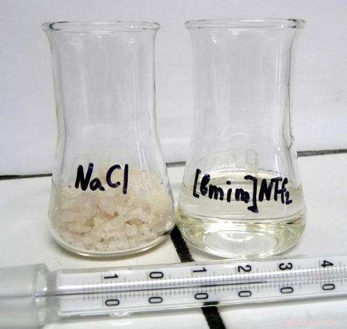 Affordable Photonic Sensor Combines Surface Science for Accurate Biological Liquid Testing