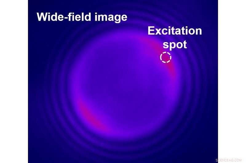 Achieving Low‑Power Lasing in Nanoparticles Through Efficient Pumping