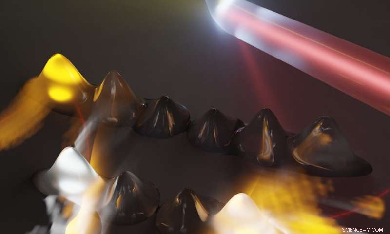 Illuminating Quantum Structures: Light-Based Mapping to Reveal Hidden Capabilities