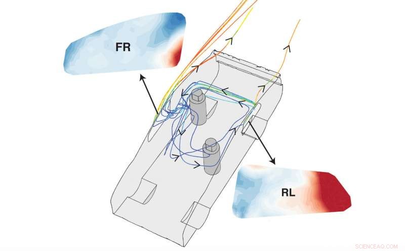 How Car Airflow Impacts COVID‑19 Spread: New Research Uncovers Transmission Risks