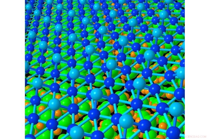 Germanium Self‑assembles into a 2‑D Bitriangular Lattice on Zirconium Diboride Thin Films
