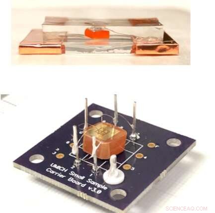 Innovative Semiconductor Detector Promises Breakthroughs in Medical Diagnostics and Homeland Security