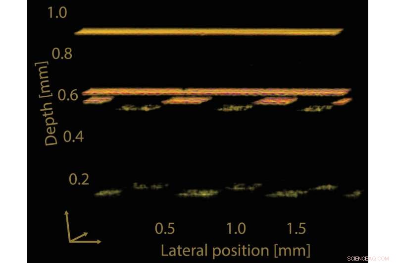 New Entangled-Photon Technique Enables Non-Destructive Mid‑Infrared Imaging of Scattering Materials