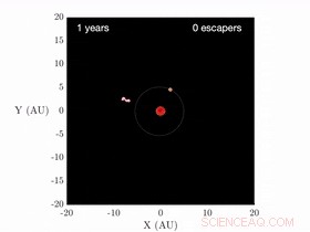 Harnessing Solar System Chaos Arches for Rapid Space Transport