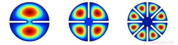 Revealing Invisible Axion Dark Matter: Enhancing Detection with a Multiple-Cell Cavity