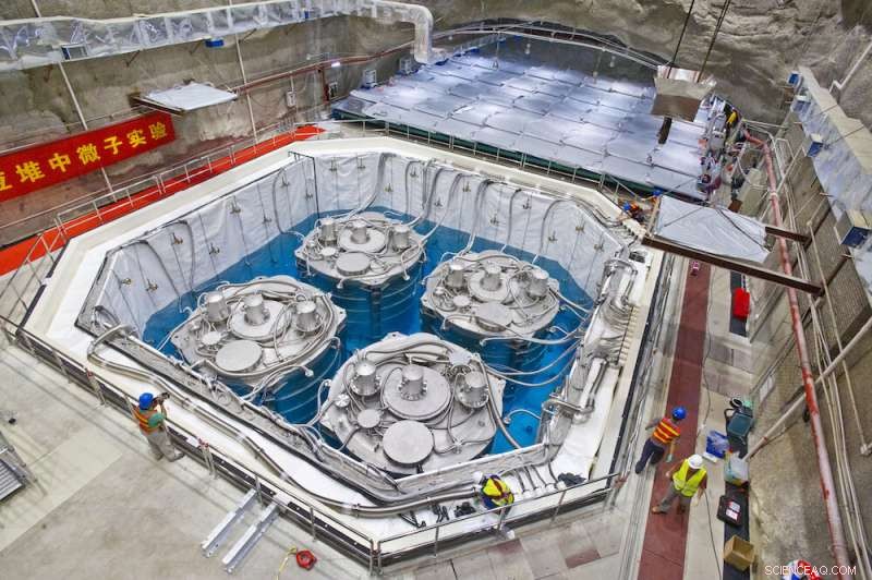 Daya Bay Site Decommissioned: Scientists Advance Final Data Analysis