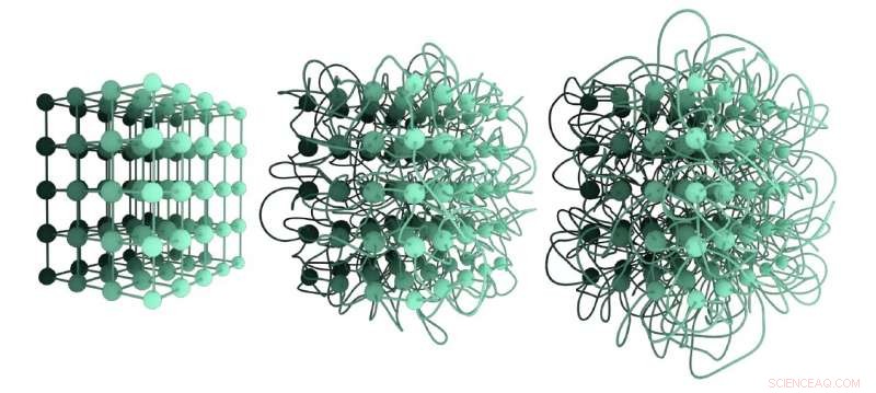 Network Isotopy: A Novel Framework for 3‑D Physical Network Layout Analysis
