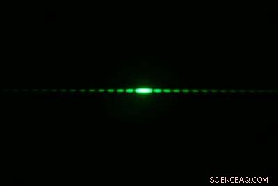 Forced Harmonic Oscillators Mirror Light s Wave Interference Patterns