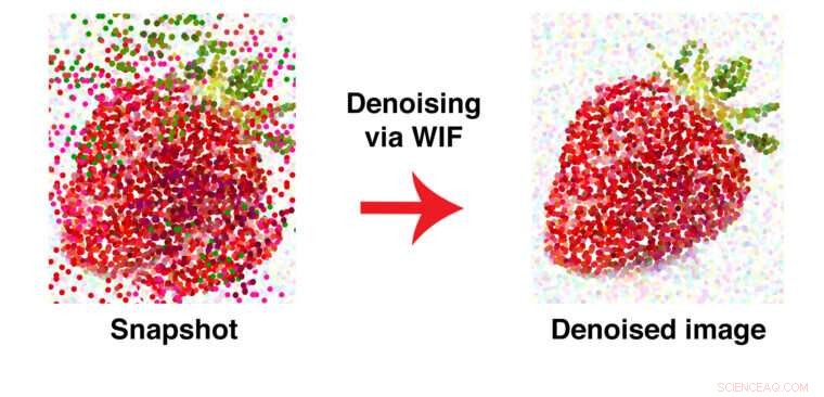 Innovative Computational Technique Validates Image Accuracy Without Ground Truth