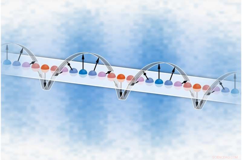 Uncovering Novel Quantum Magnetism with Ultracold Atomic Chains