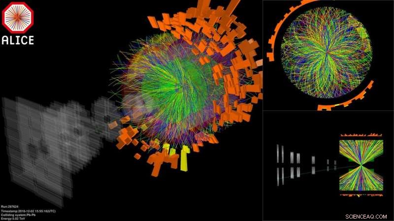 Recreating the Big Bang: Simulating Primordial Matter on Earth