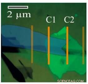 Groundbreaking Graphene Discovery Accelerates Analog Spintronic Devices