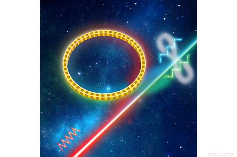 Researchers Achieve 100‑Fold Boost in Entangled Photon Production Efficiency