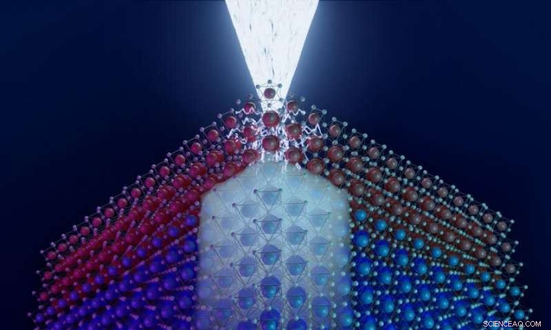 New Electron-Beam Technique Enables Precise Sketching of Quantum Devices