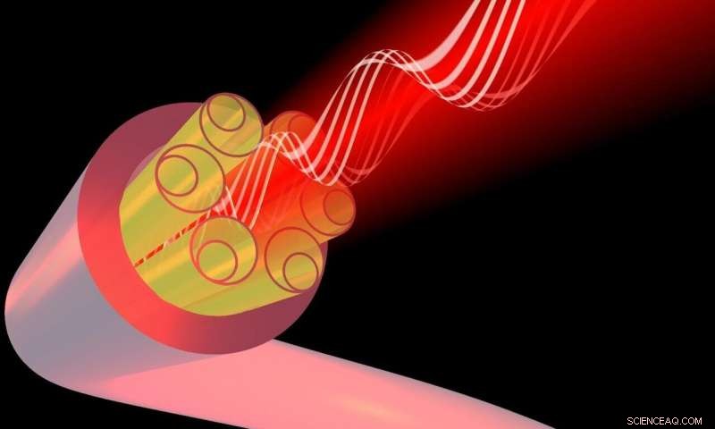 Revolutionary Hollow-Core Fiber Enhances Gyroscope Accuracy and Compactness