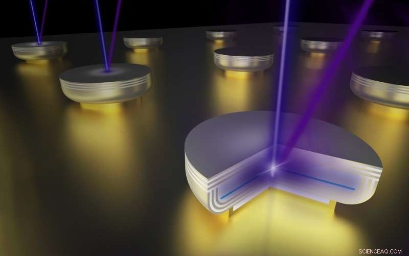 Chalmers and TU Berlin Scientists Achieve Shortest-Wavelength VCSEL Laser