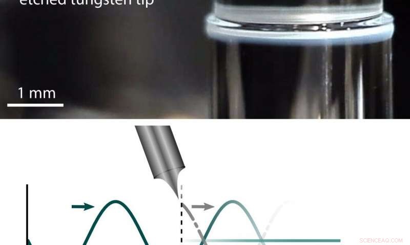 Suppressing Back Reflections in Optical Microresonators for Enhanced Signal Quality