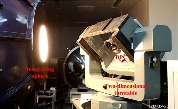 Enhanced Accuracy Achieved in Directional Polarimetric Camera by AIOFM Researchers